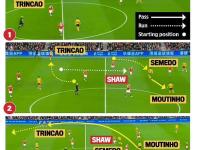 IM竞技体育平台-狼队客场轻松取胜，提升积分排名