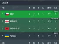 IM电竞APP-欧洲顶尖球队积分榜排名发布，各队争先恐后的简单介绍