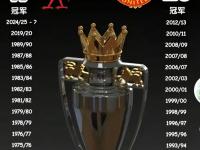 IM竞技体育平台-战绩优异的欧洲职业球队备受球迷崇拜的简单介绍