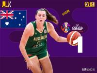 IM竞技体育平台-关于波兰女篮备战欧锦赛，细心研究对手战术的信息