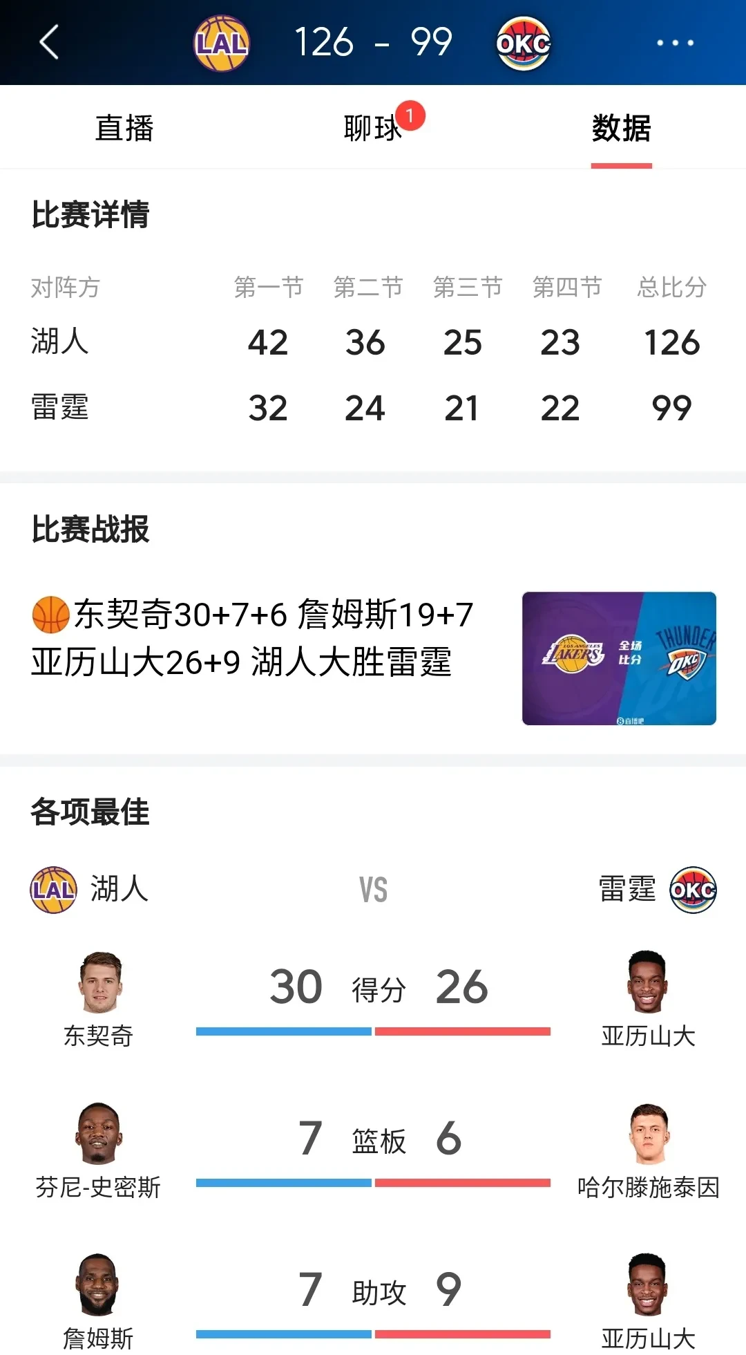 湖人不敌鹈鹕西区半决赛战绩-落后的简单介绍 湖人不敌鹈鹕西区半决赛战绩-落后的简单介绍