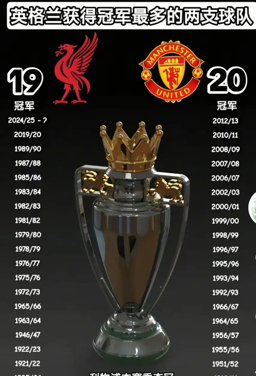 战绩优异的欧洲职业球队备受球迷崇拜的简单介绍 战绩优异的欧洲职业球队备受球迷崇拜的简单介绍