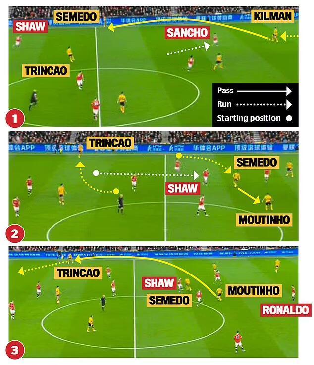 狼队客场轻松取胜，提升积分排名