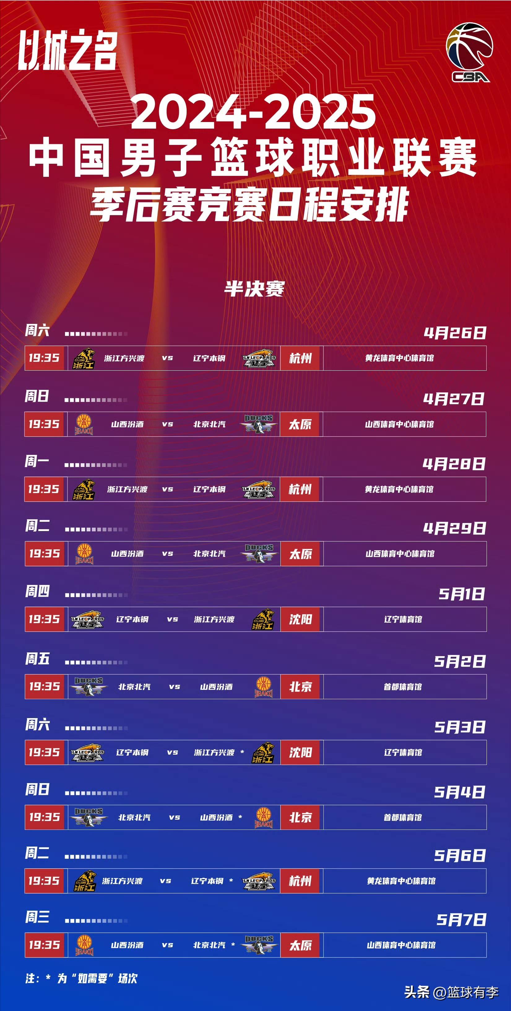 联赛战况激烈,冠军归属未定之局 联赛战况激烈,冠军归属未定之局