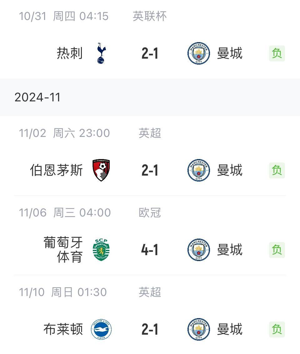 曼城击败对手,继续领跑英超积分榜 曼城击败对手,继续领跑英超积分榜